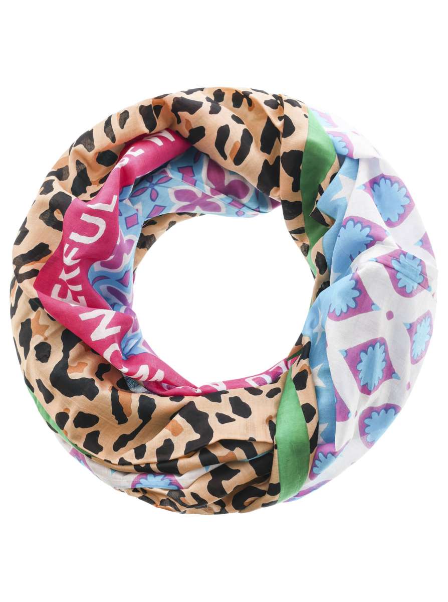 Loops