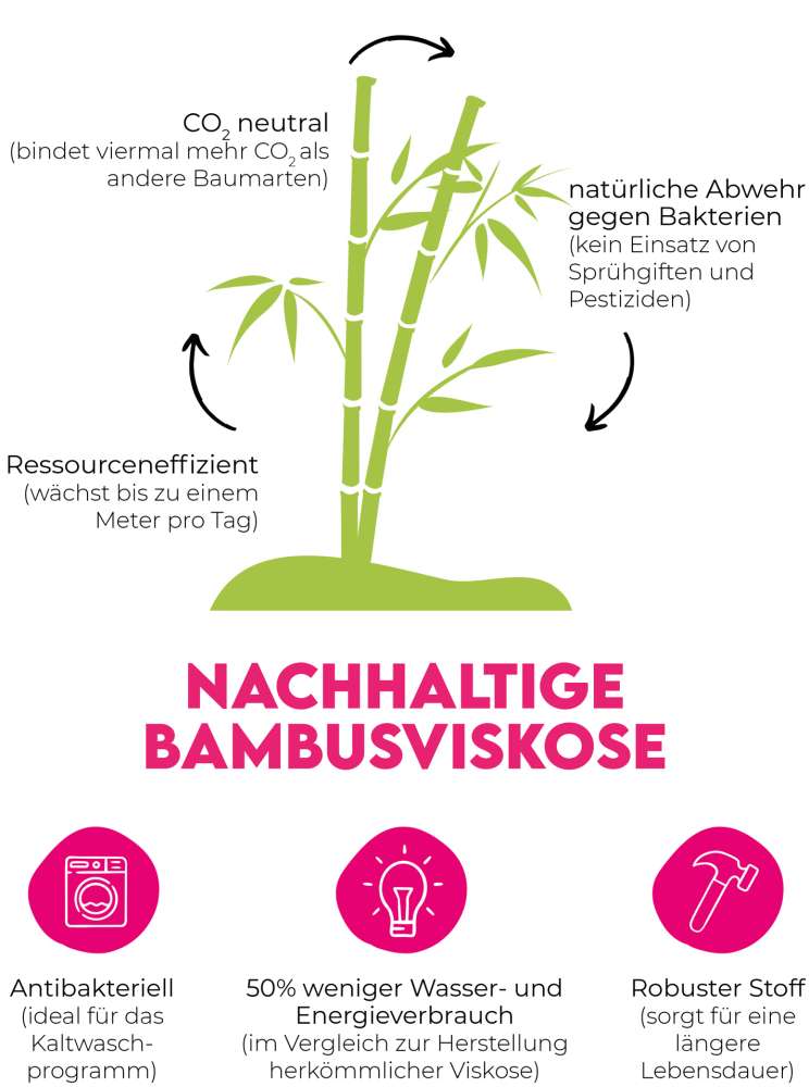 💕 Zwillingsherz Dreieckstuch "Blumen Mandala" Bambus Pink